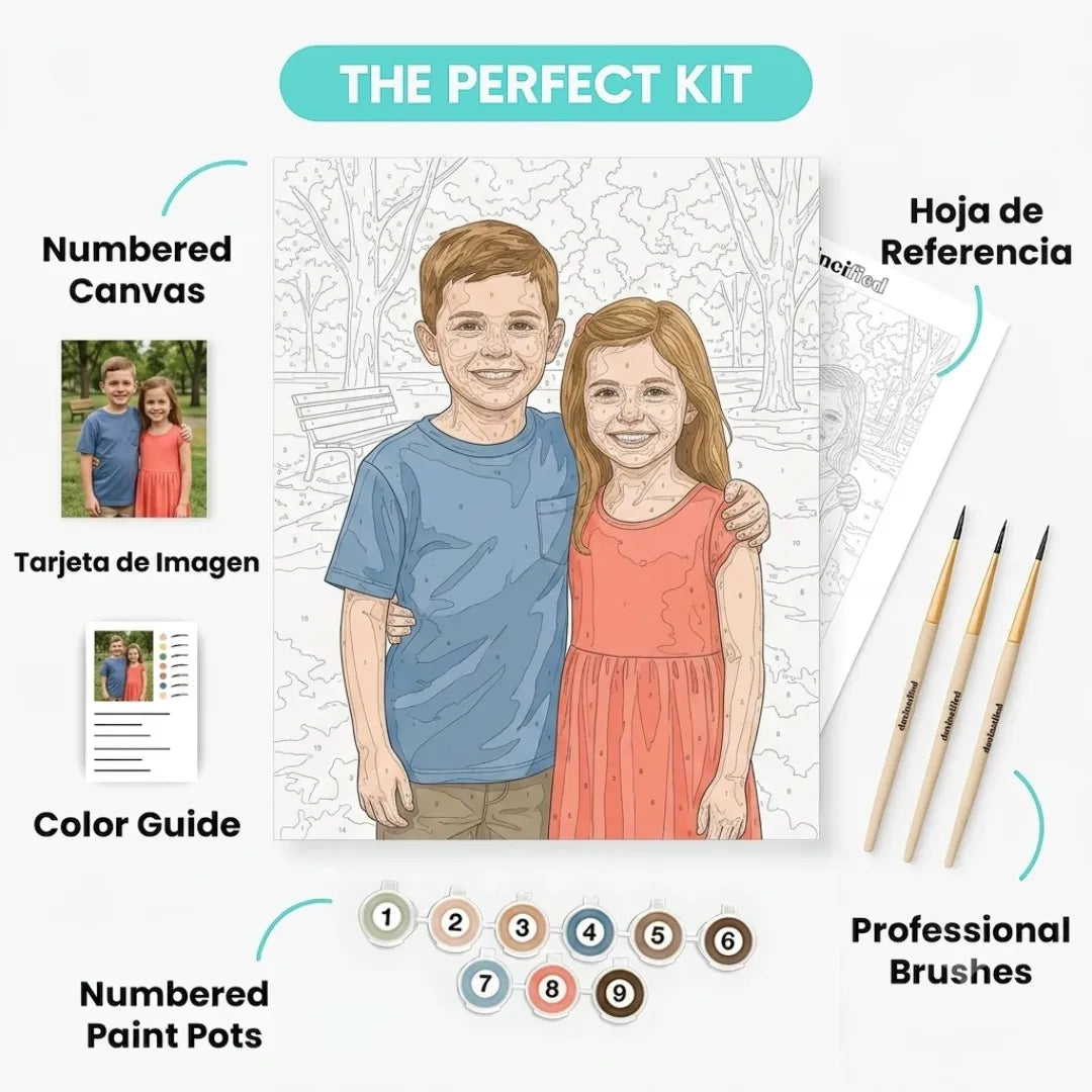Custom Paint by Numbers Kit