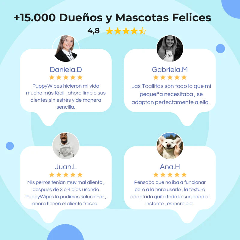 PuppyWipes™- Elimina la placa en 30 segundos
